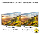 Сравнение стандартного и HD качества на мониторе 65 дюймов