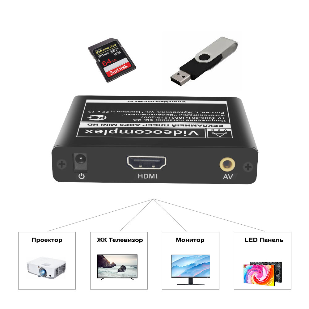 Рекламный плеер высокой четкости ADP2 Mini HD Рекламный плеер высокой четкости ADP2 Mini HD